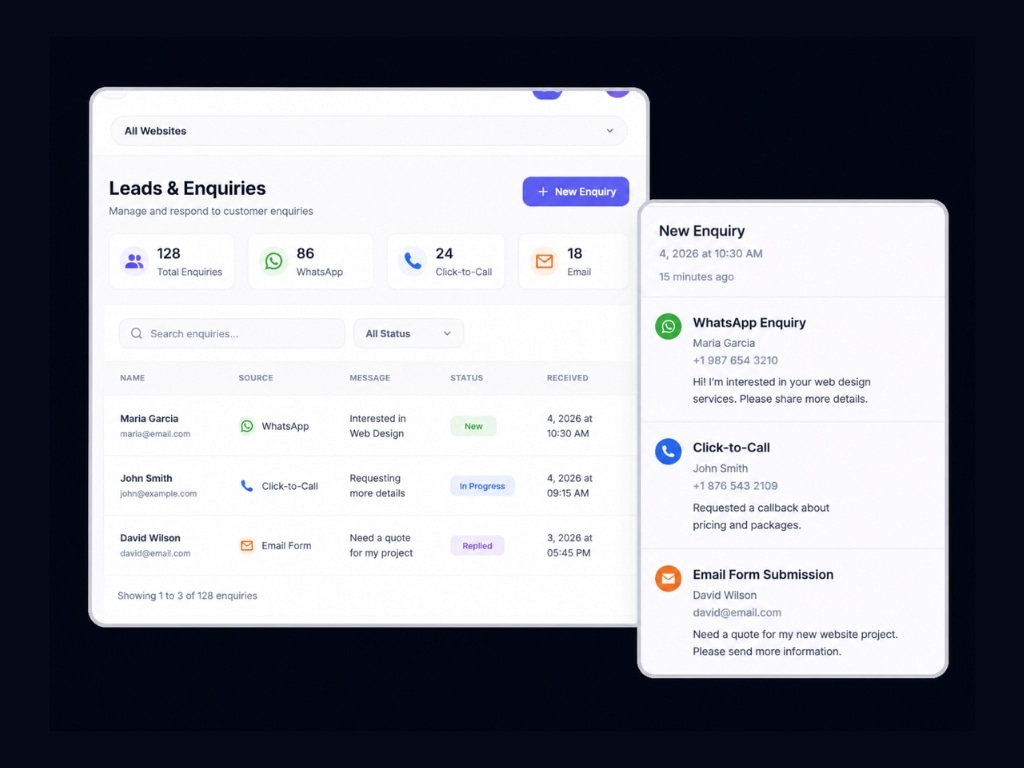 Fyder Web leads and enquiries dashboard