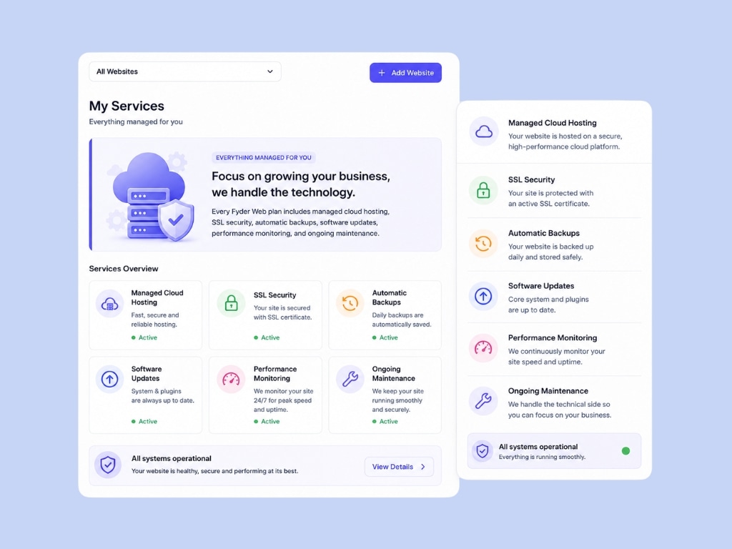Fyder Web managed hosting and maintenance services dashboard